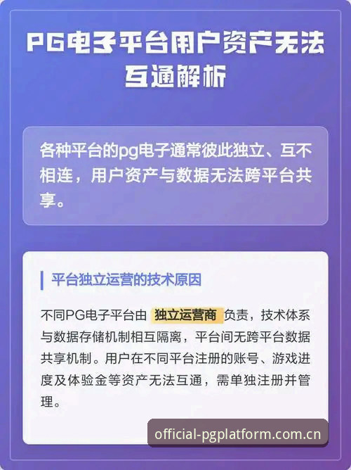 深度揭秘：PG官网平台登录入口手机版，你真的找对了吗？