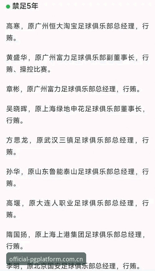 中国足协第三批禁足名单深度评测：从行业乱象到PG平台用户体验报告